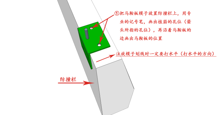 产品施工流程